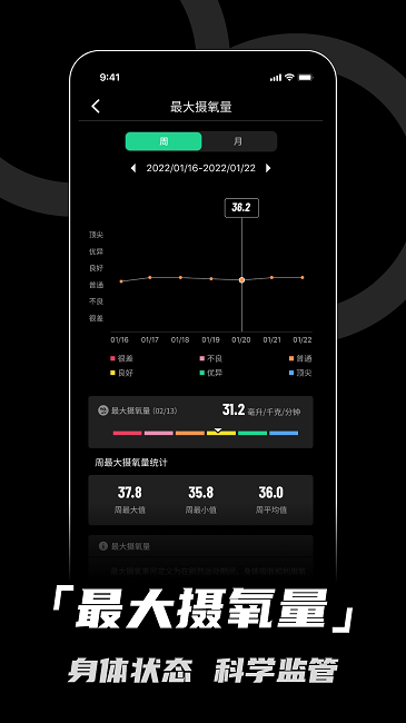 北斗卫星手表