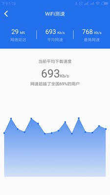 WiFi万能密码