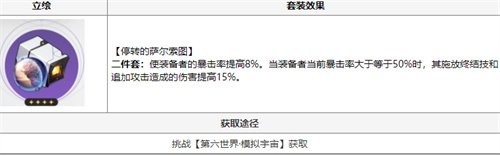 崩坏星穹铁道虎克遗器推荐 遗器搭配及词条攻略