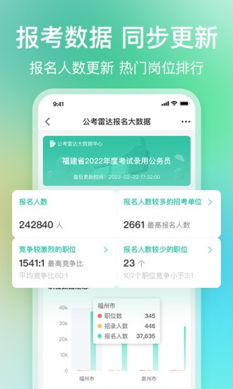 公考雷达app