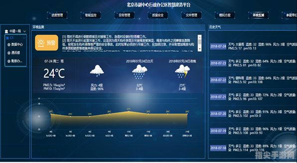 探索神秘领域，至尊天神声望开启全攻略