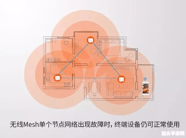 WiFi管理全攻略：从入门到精通，打造你的家庭无线王国