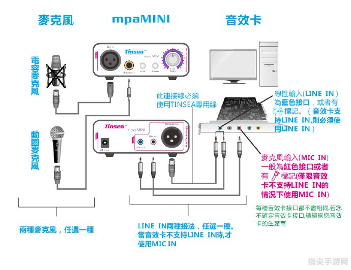 Windows 7声卡驱动修复攻略：轻松解决声音问题