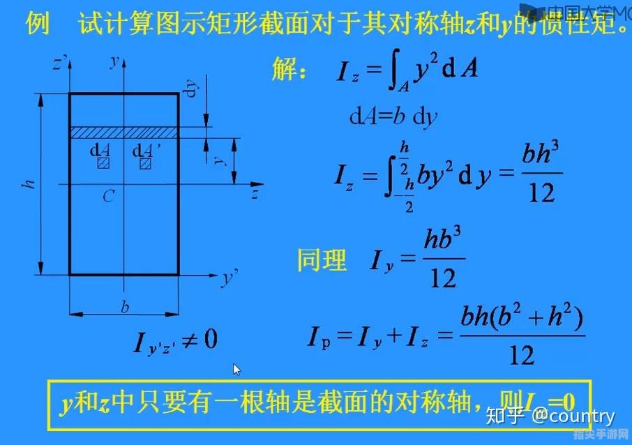 矩形截面惯性矩：深入解析与实用指南