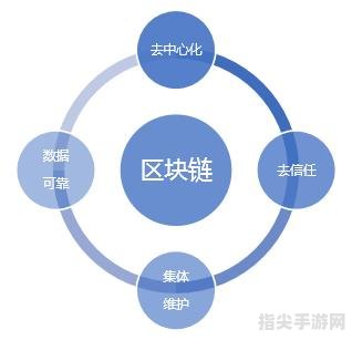 淘宝买家信用查询全攻略——购物更安心