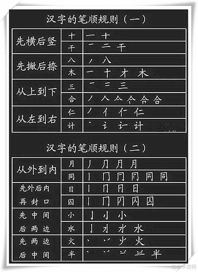 掌握汉字魅力——“具”加偏旁组词大挑战攻略