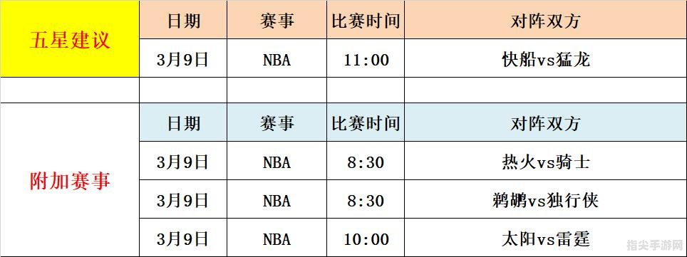 NBA交易截止日期前的策略与玩法全解析