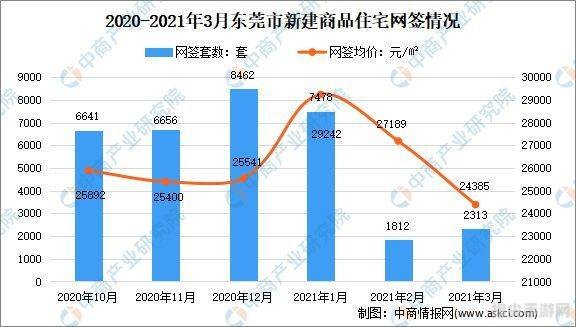 揭秘房价下跌背后的原因及应对策略