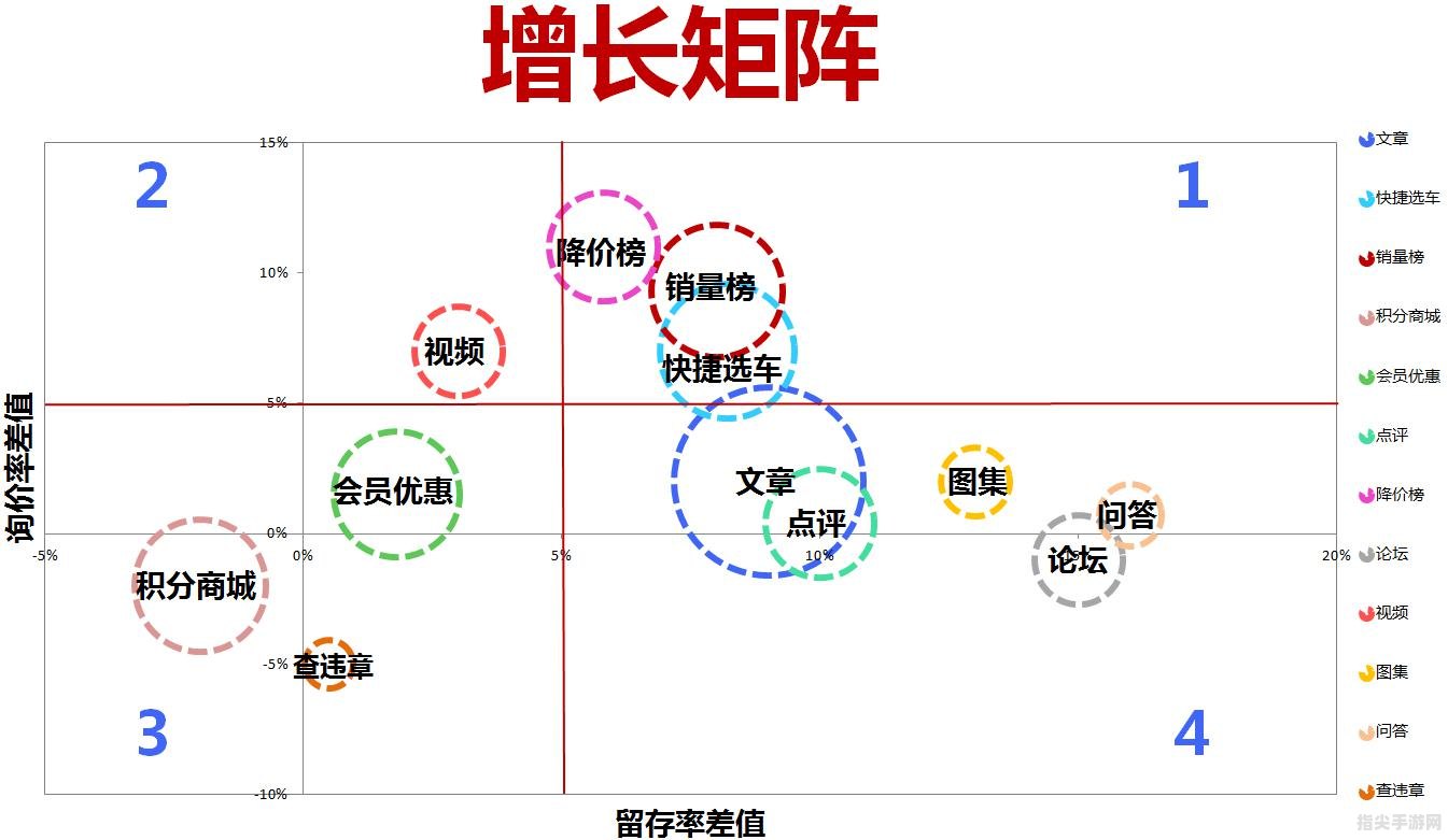 女性财富增长攻略：手把手教你赚钱秘籍