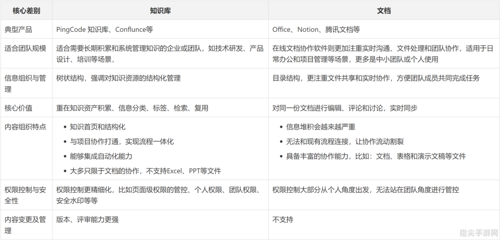 局域网共享管理软件：实现高效文件共享与团队协作