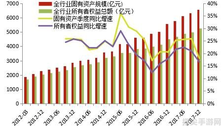 留存收益全解析：构成与运用攻略