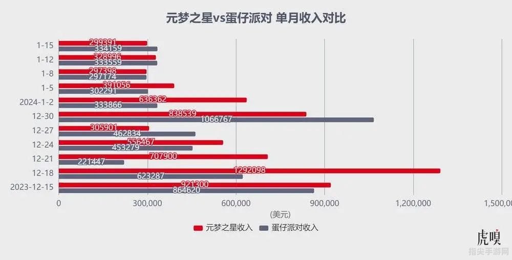 女王之刃网页游戏深度攻略：掌握核心玩法，成为真正的战场女王！