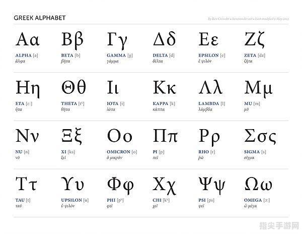 掌握Omicron希腊字母：手游攻略全解析